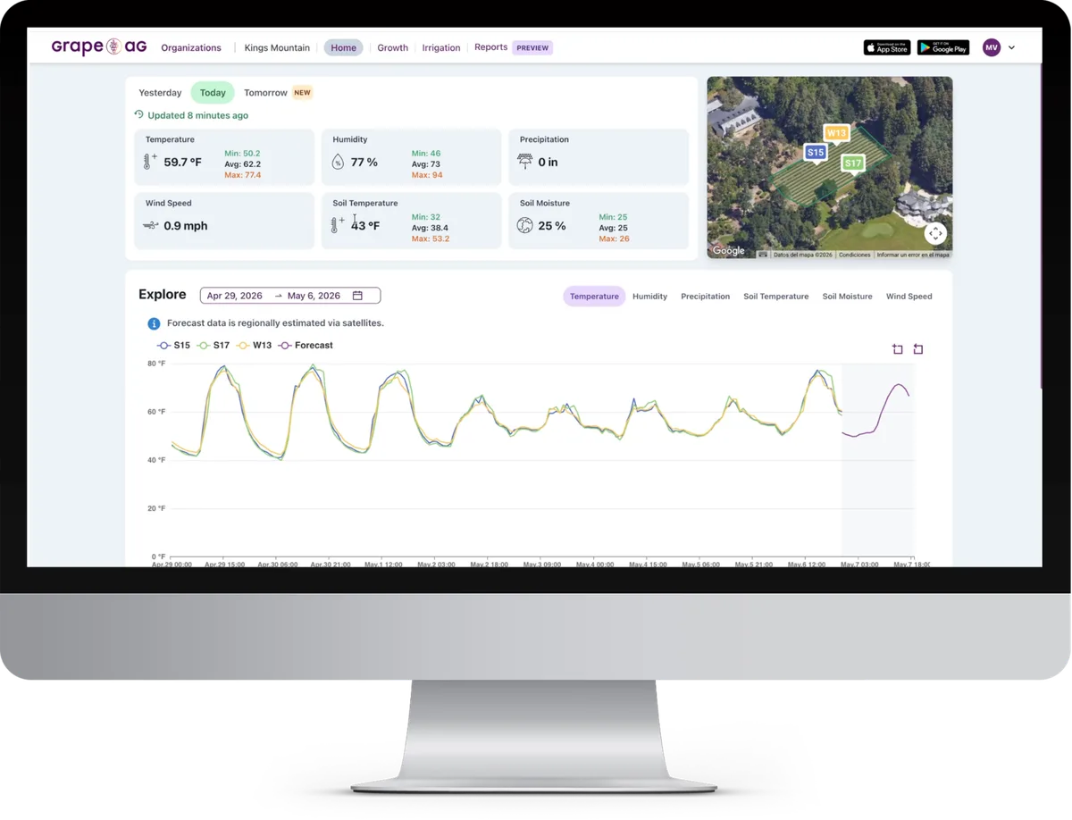 Grape.ag web dashboard with live field metrics and sensor charts